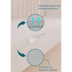 ABZ Airgosafe Babymatras Koala (70X140 Cm) Online