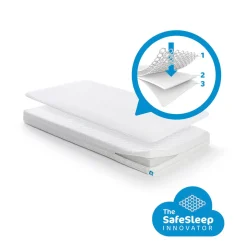 AeroSleep ® Essential Pack 2-In-1 : Matras + 3D Beschermer 60X120 Cm Best
