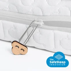 AeroSleep ® Essential Pack 2-In-1 : Matras + 3D Beschermer 60X120 Cm Best