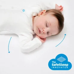 AeroSleep ® Essential Pack 2-In-1 : Matras + 3D Beschermer 60X120 Cm Best