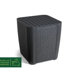 Allibert Salontafel Luzon^ Loungesets