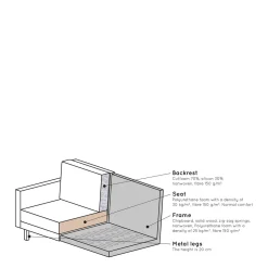 BePureHome 2-Zitsbank Rodeo (Velours) Clearance