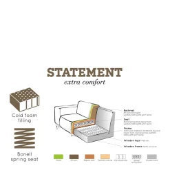 BePureHome 3-Zitsbank Statement Sale