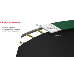 BERG Favorit Inground Trampoline O270 Cm^ Trampolines