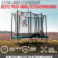 BERG Favorit Inground Trampoline O380 Cm^ Trampolines