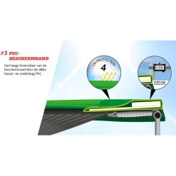 BERG Ultim Favorit Inground Trampoline 280X190 Cm^ Trampolines