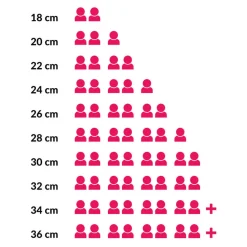 BK Braadpan Indigo (O26 Cm) Outlet