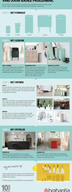 Brabantia Bo Prullenbak (2X30L) (Afvalscheiding) Discount