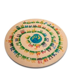 BS Toys Keezen & Ganzenbord^ Bordspellen