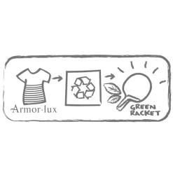 Cornilleau Tafeltennis Batset Softbat 2 Stuks Tafeltennis Batset Softbat (2 Stuks)^ Speltafels