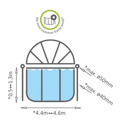 EXIT Zwembad Overkapping O450Cm^ Zwembaden