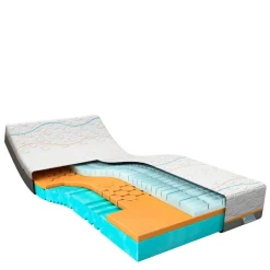 M line Traagschuimmatras Slow Motion 3 (80X200 Cm) Discount
