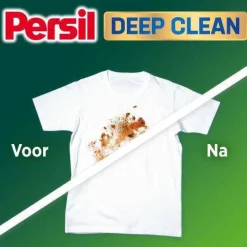 Persil Gel Universal - Vloeibaar Wasmiddel - Universal - Voordeelverpakking - 6 X 19 Wasbeurten - 114 Wasbeurten Discount