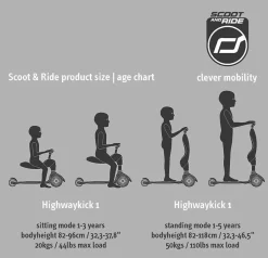 Scoot & Ride Highwaykick 1- Peach^ Peuterspeelgoed