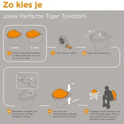 Tiger Toiletbril Blackwash Clearance