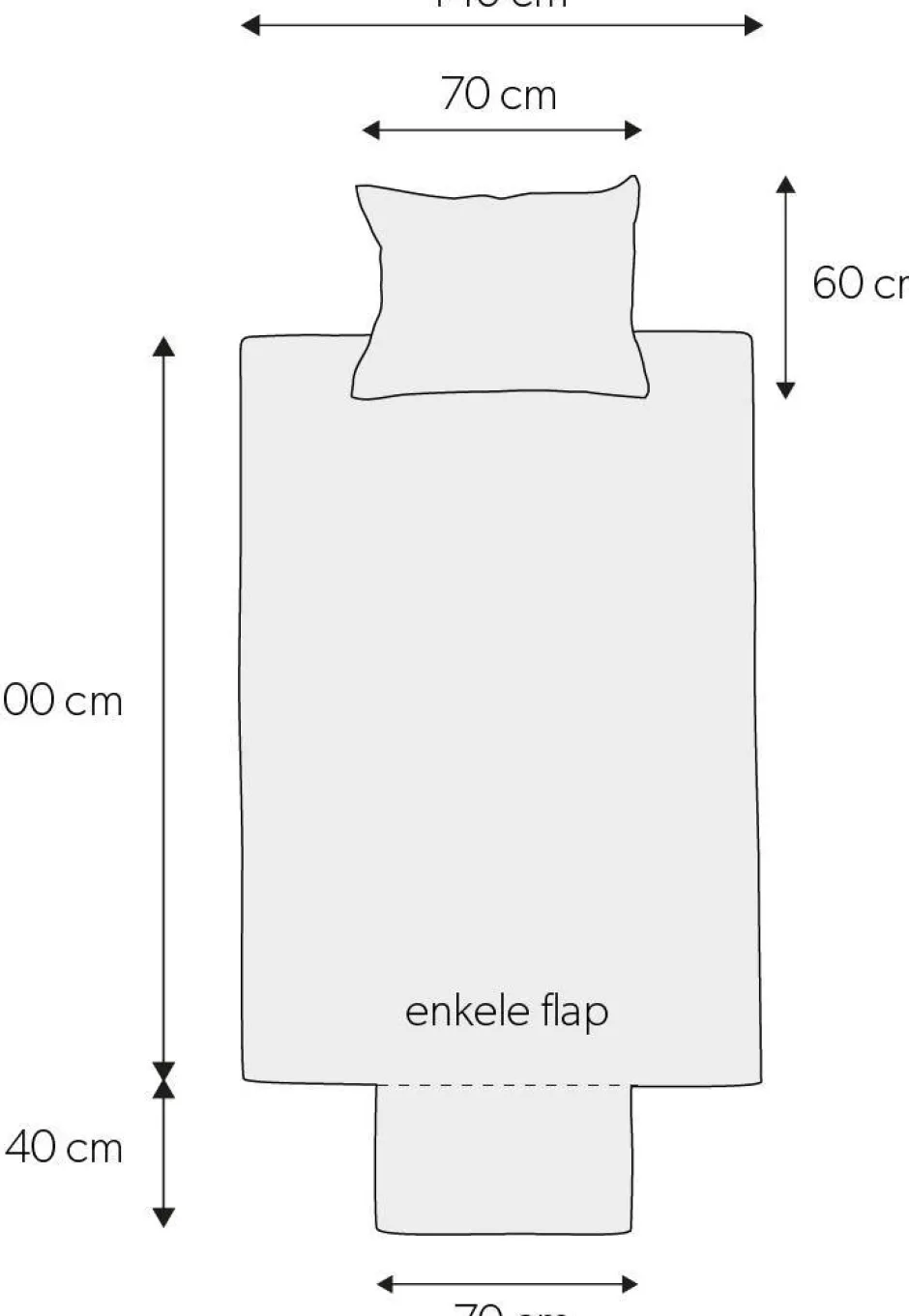 Wehkamp Home Katoenen Dekbedovertrek 1 Persoons (140X200 Cm) Best