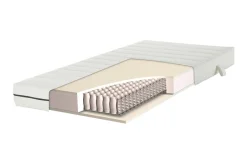 Wehkamp Home Pocketveringmatras Premium Koudschuim Medium (120X200 Cm) Best