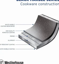 Westinghouse Pannenset Online
