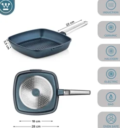 Westinghouse Pannenset