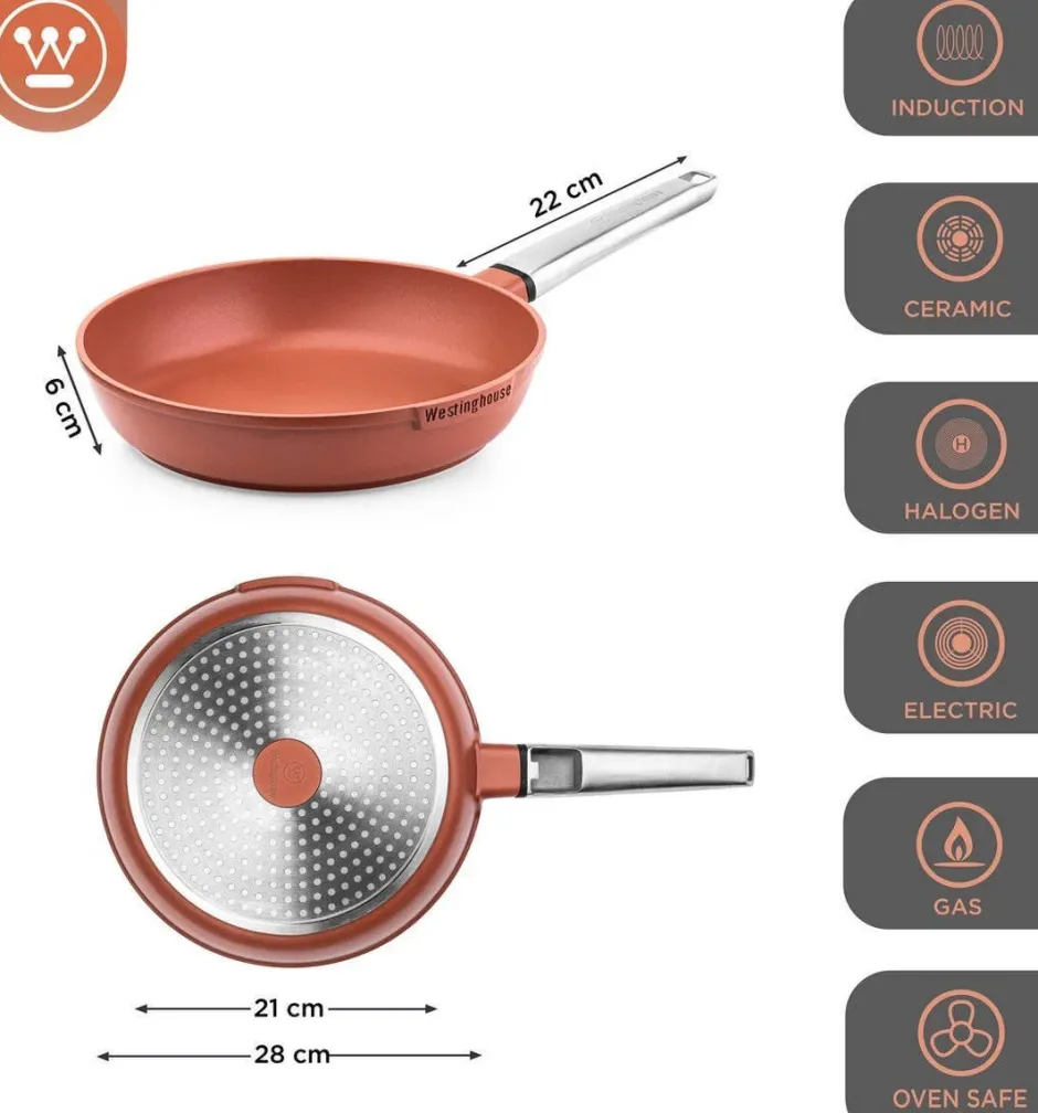Westinghouse Pannenset Sale
