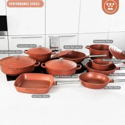 Westinghouse Pannenset Sale